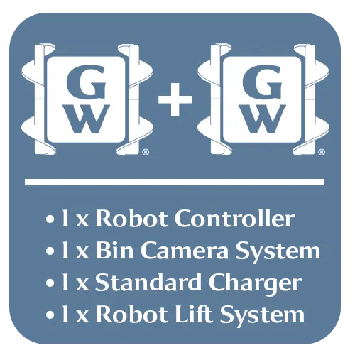 Pro Farm Robot Package