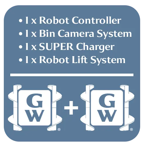 Pro Farm Robot Package Upgrade